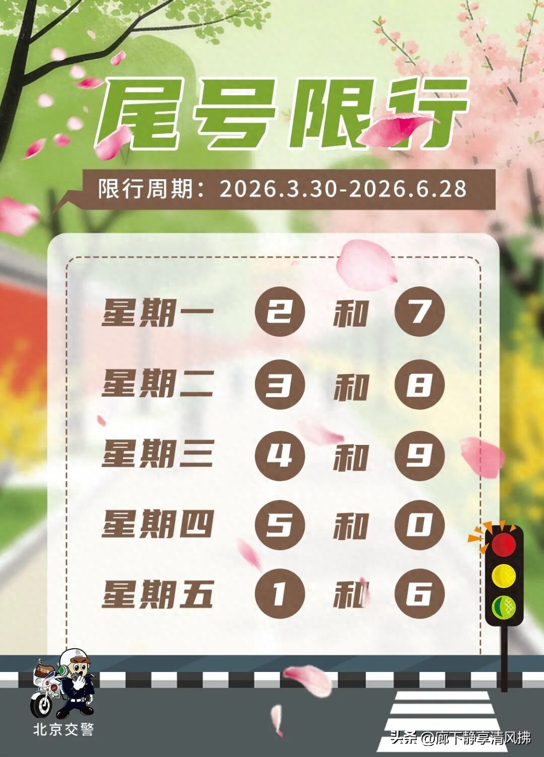 限号限行影响_北京限行新政_北京限行尾号