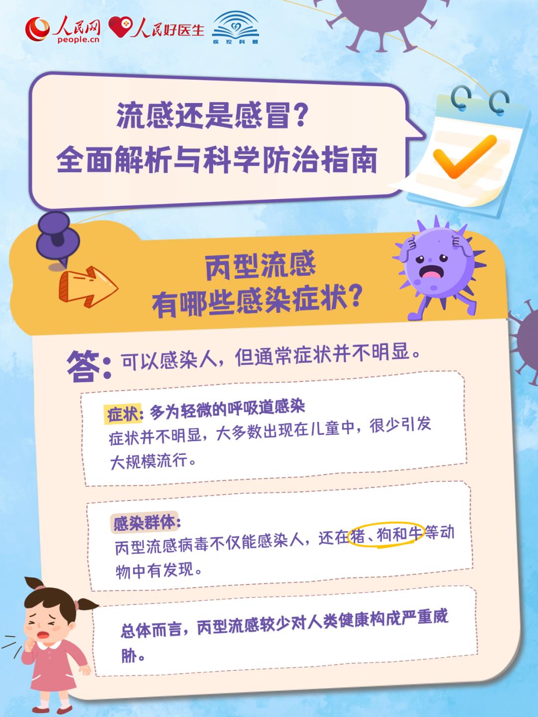 学校流感暴发疫情_疫情_广东流感疫情监测